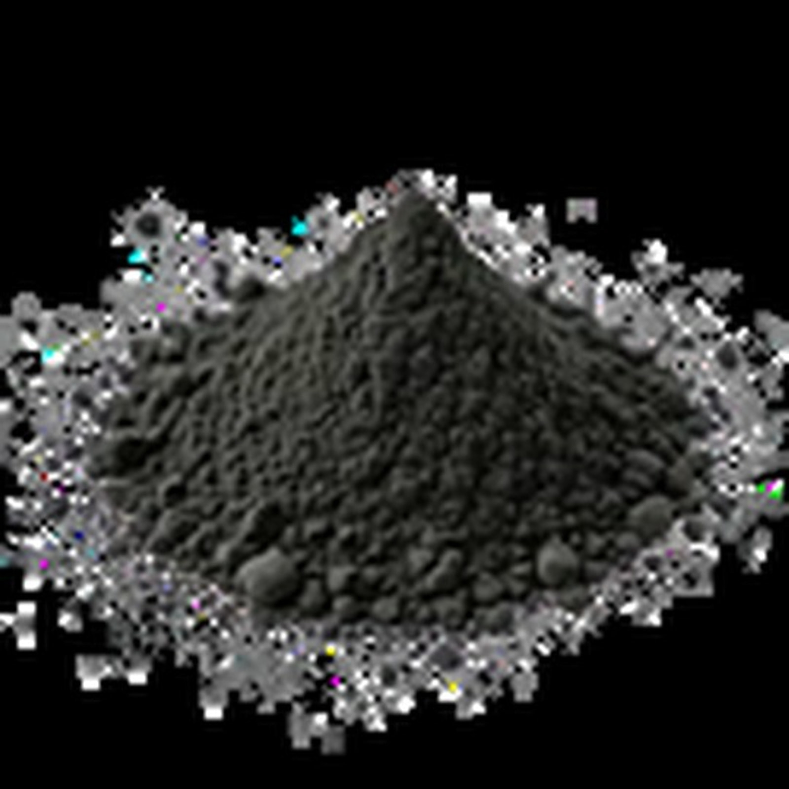 Chemicals supply